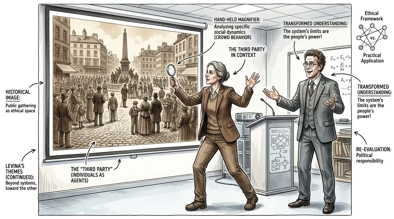 ""This is precisely where the concept of the 'Third Party' comes in," Dr. ""This is precisely where the concept of the 'Third Party' comes in," Dr.